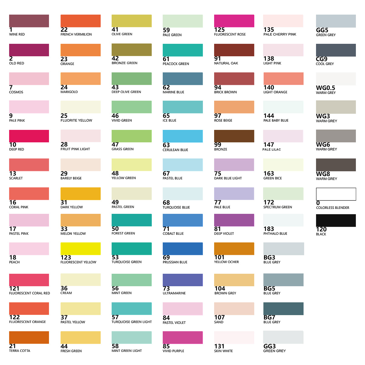Arrtx ALP 66/80/90 Couleurs Ma - Correction Pen Fine avis et prix